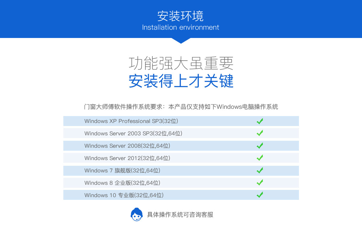 杜特M3軟件安裝環境