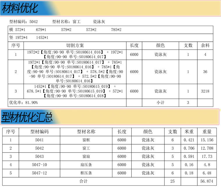 門窗大師傅型材優化