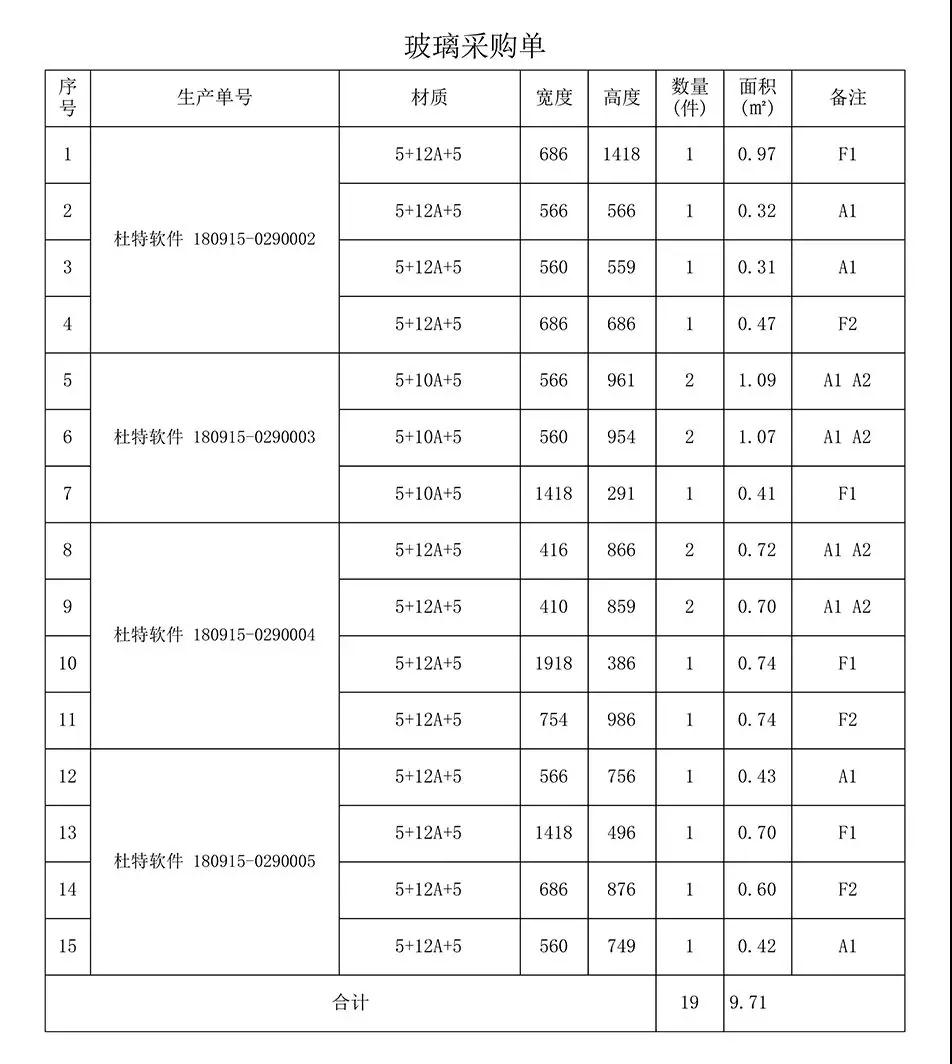 門窗管理軟件