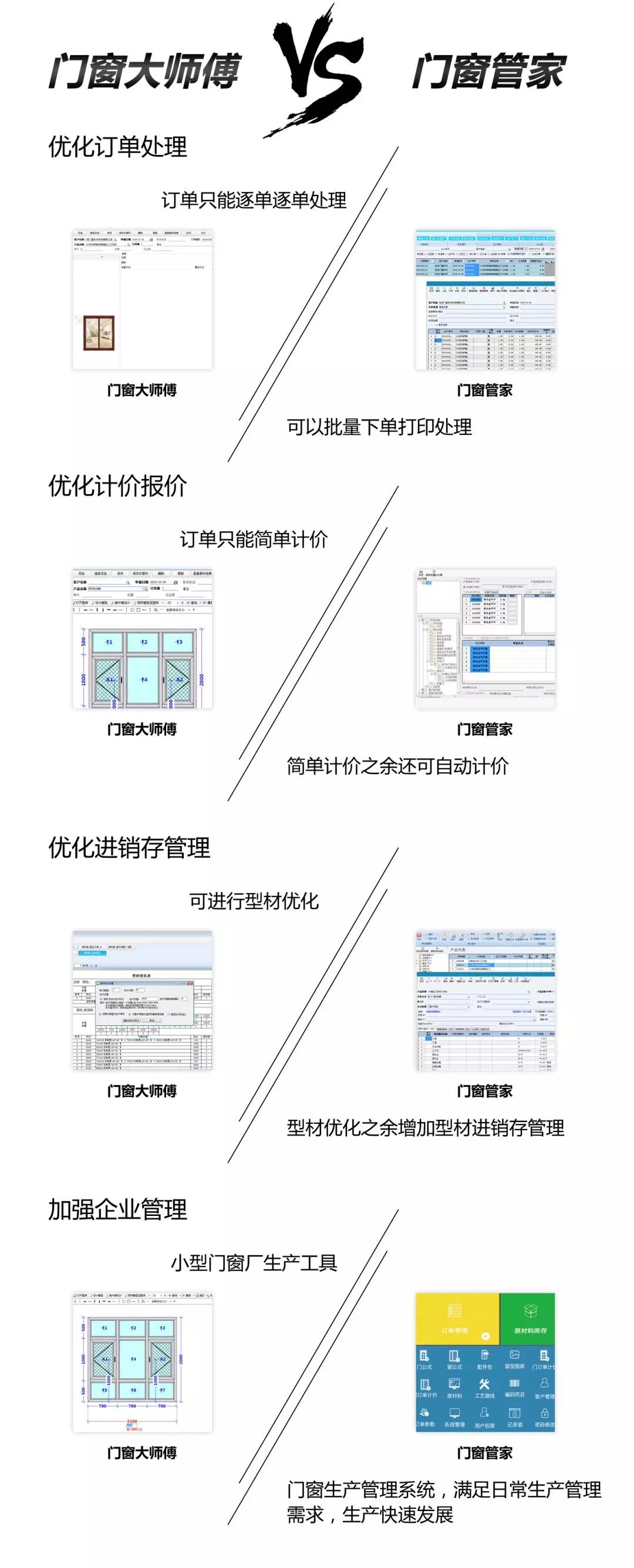 平開窗下料軟件