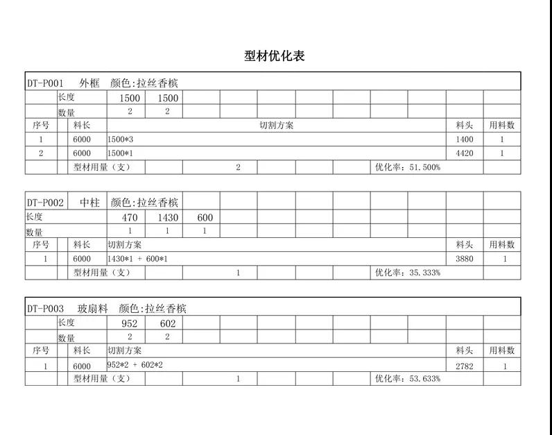 杜特門窗管家