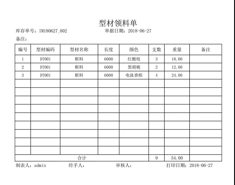 杜特門窗管家